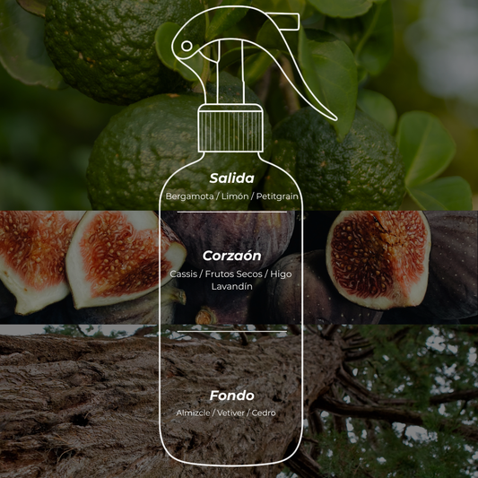 Room Spray 250ml - Fig Sunset