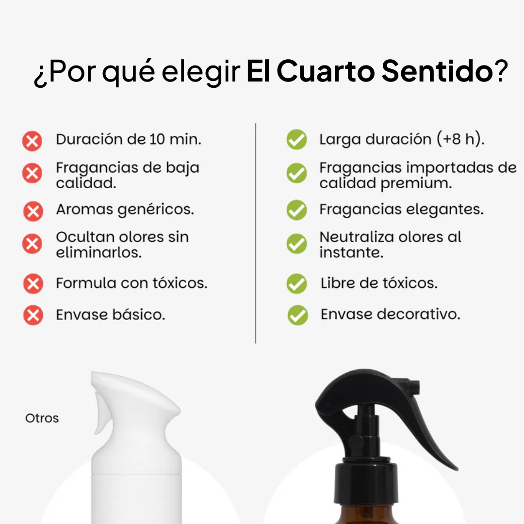 Room Spray 250ml - Shine Free