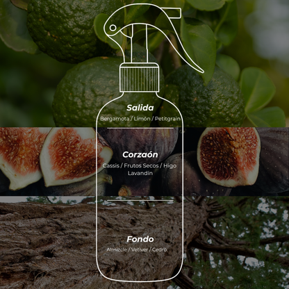 Room Spray 250ml - Fig Sunset