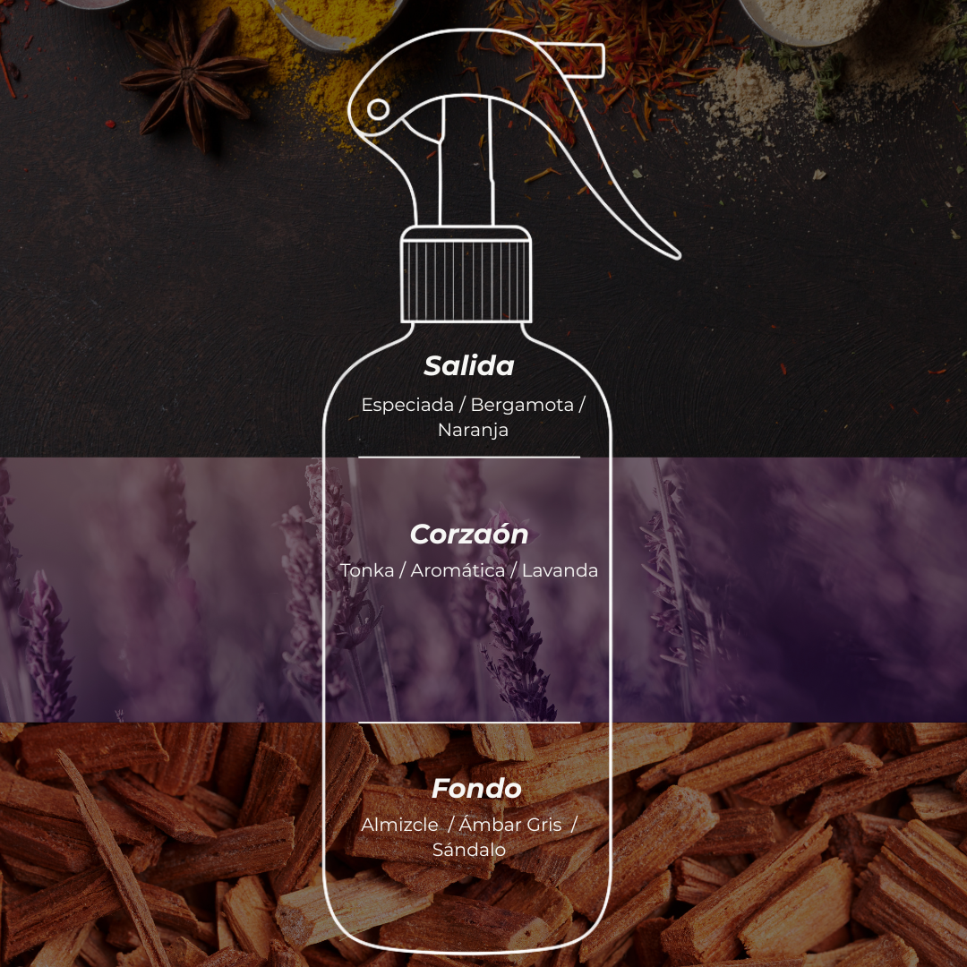 Room Spray 250ml - Sacred Secret