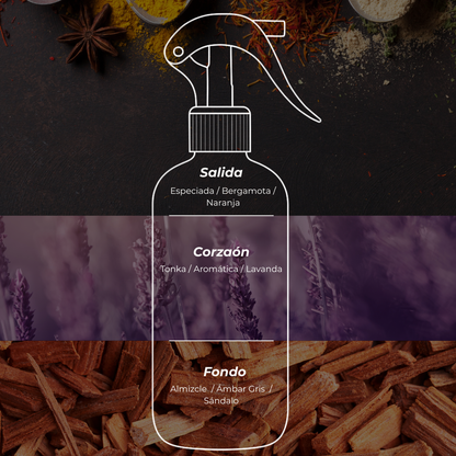 Room Spray 250ml - Sacred Secret