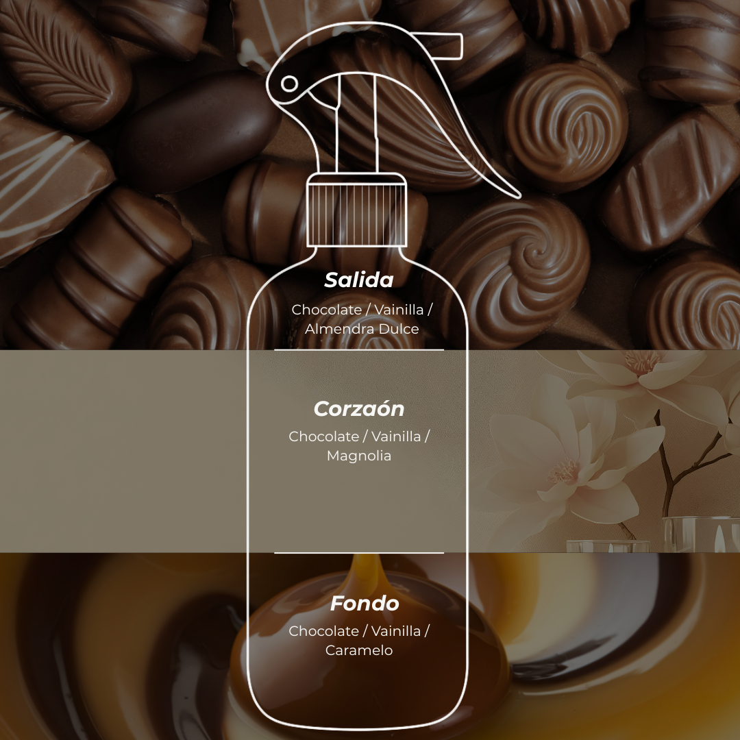 Room Spray 250ml - Hot Cocoa